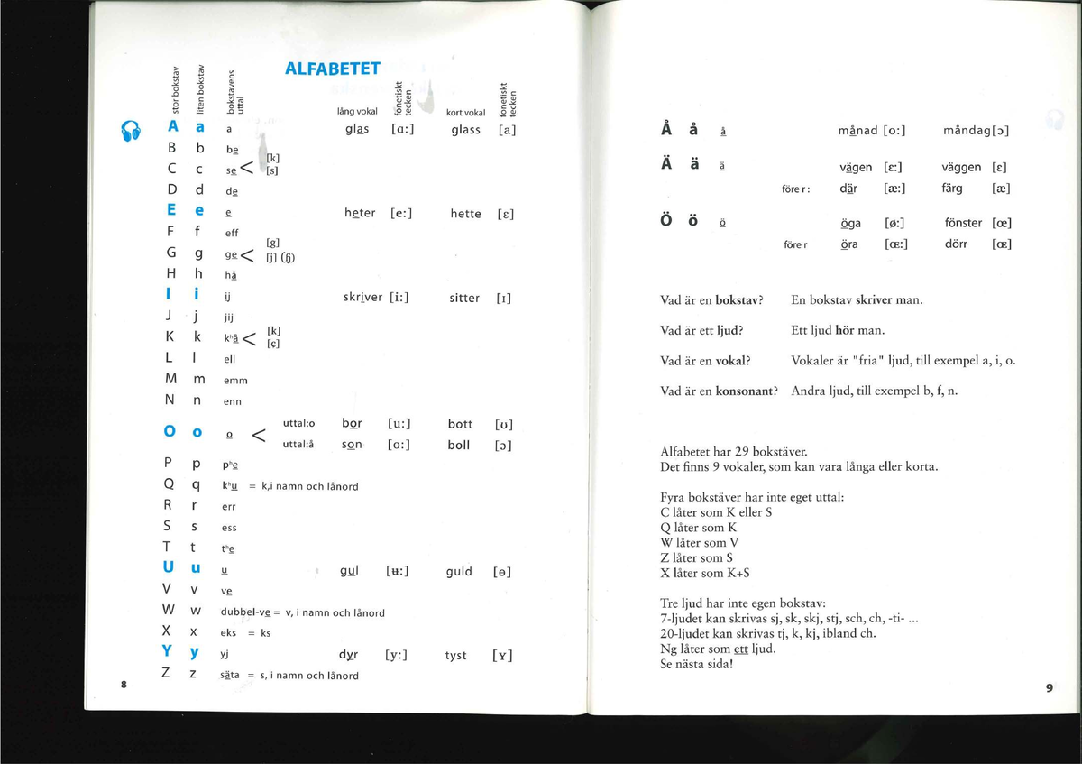 Uttalsboken - Pronunciation Guide for Swedish Alphabet and Sounds - Studocu