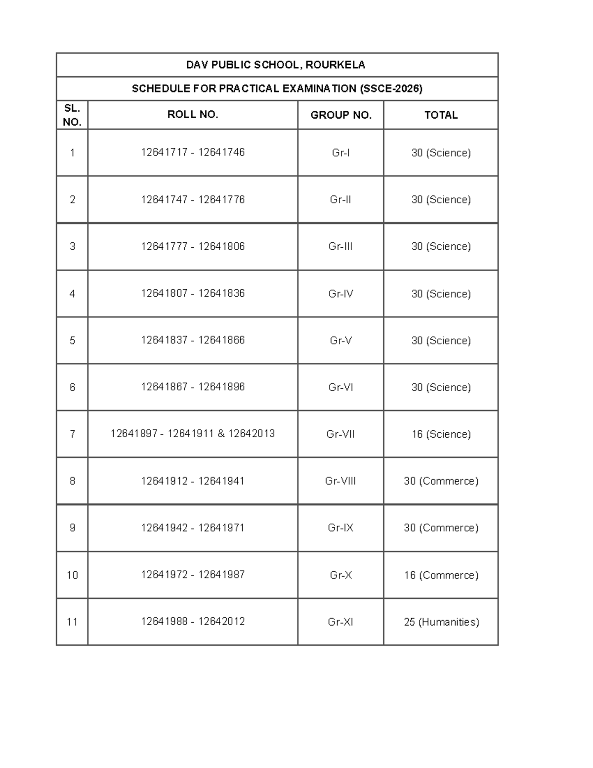 DAV PUBLIC SCHOOL, ROURKELA SSCE-2026 Practical Exam Schedule - Studocu