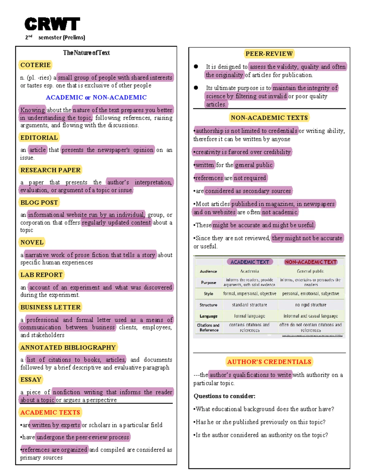 Riph-prelim-reviewer compress - RIPH 111 LESSON 1 PPT + NOTES History ...
