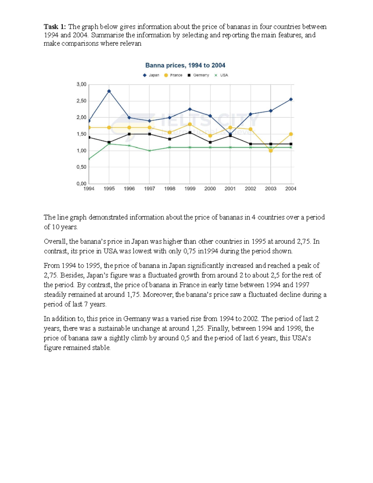 IE WRI TASK 1 - Price Trends of Bananas (1994-2004) - Studocu