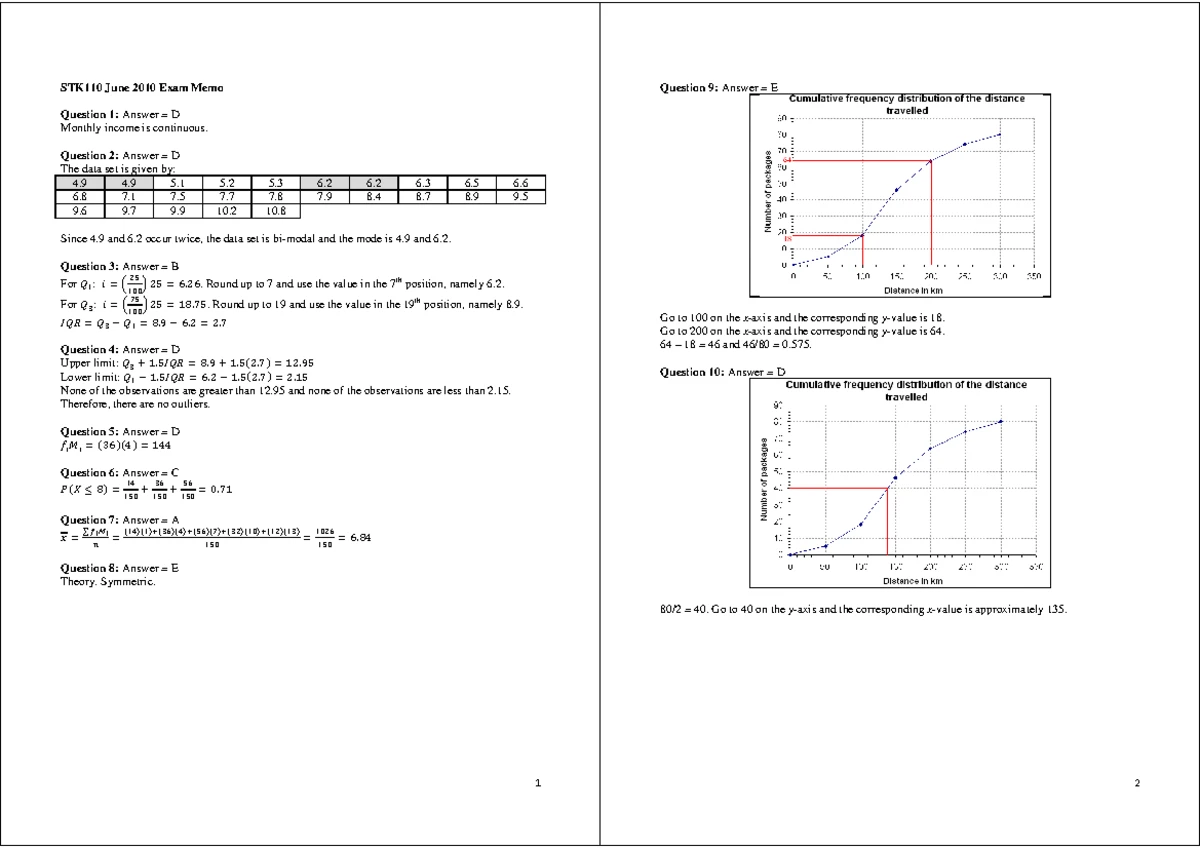 Term 2 Week 3 Lesson Plan for Grade 7 Technology Class - Studocu