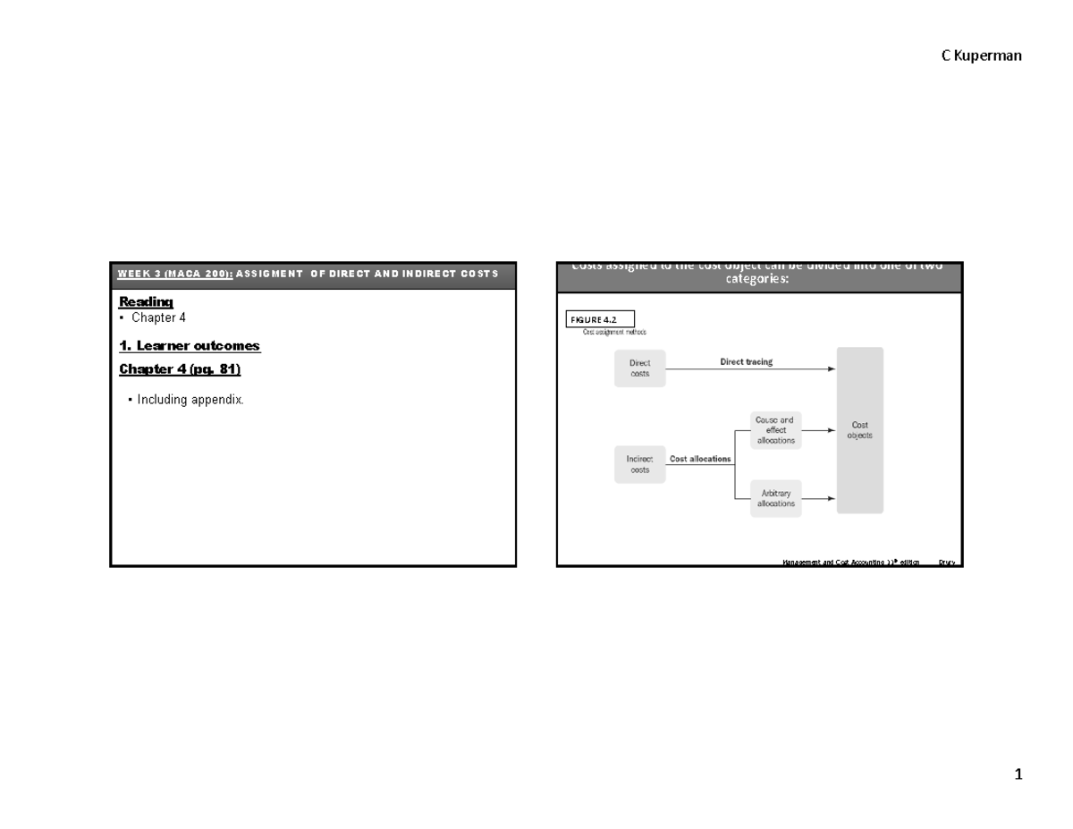C Kuperman WEEK 3 (MACA 200): Direct & Indirect Cost Assignment Notes ...