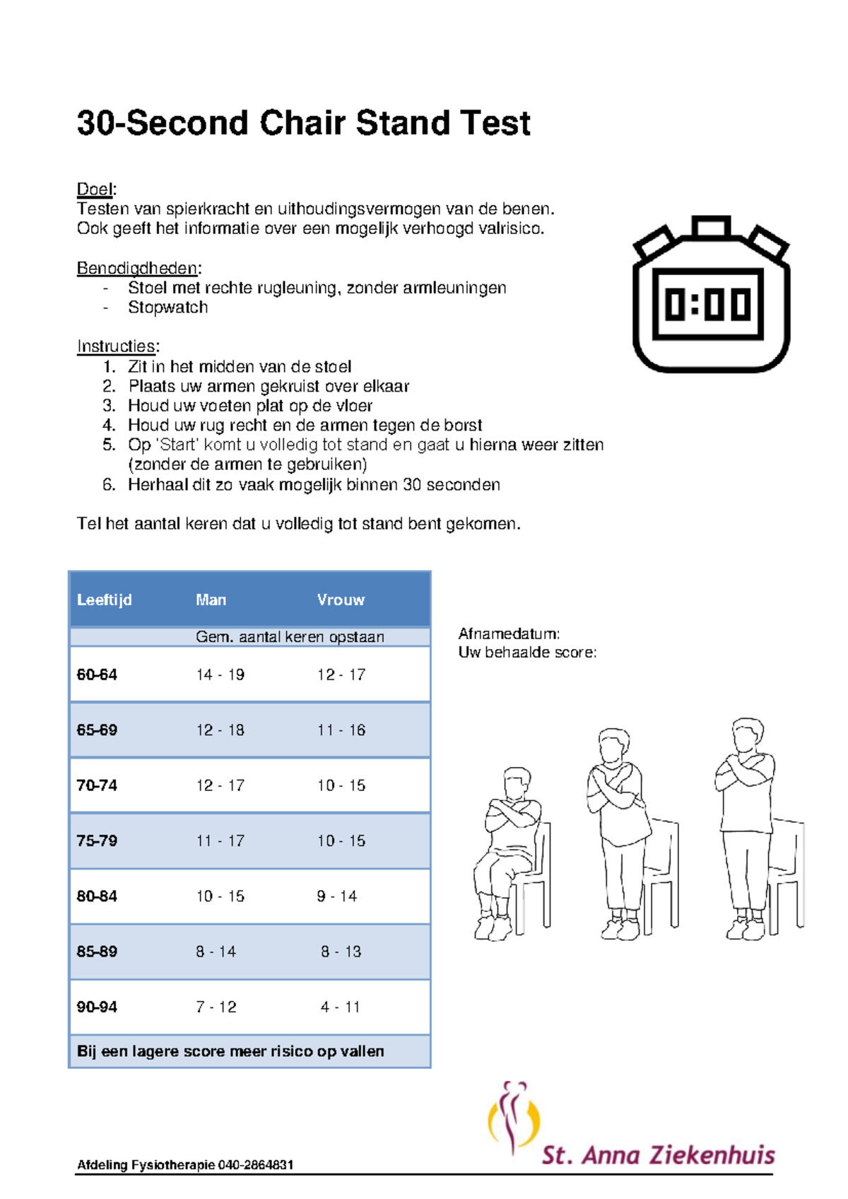 Fysiotherapie 040 - Samenvatting 30-Second Chair Stand Test - Studeersnel
