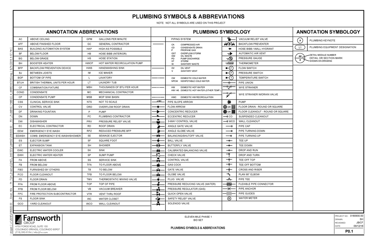 538661411 - Comprehensive Plumbing Symbols and Abbreviations Notes ...