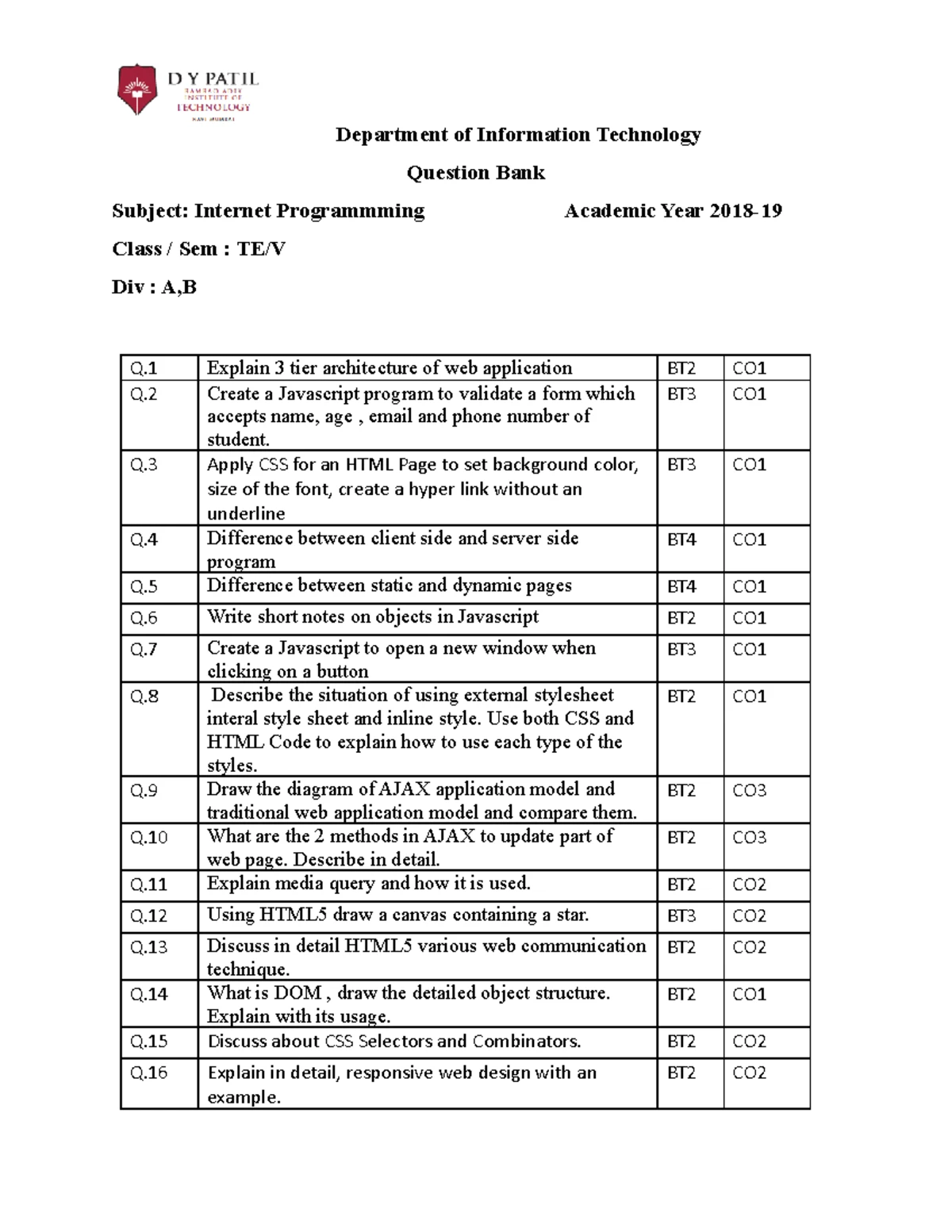 Unit4(23-24) - BI U04 SEM IV TYIT - Bachelor of Engineering in ...
