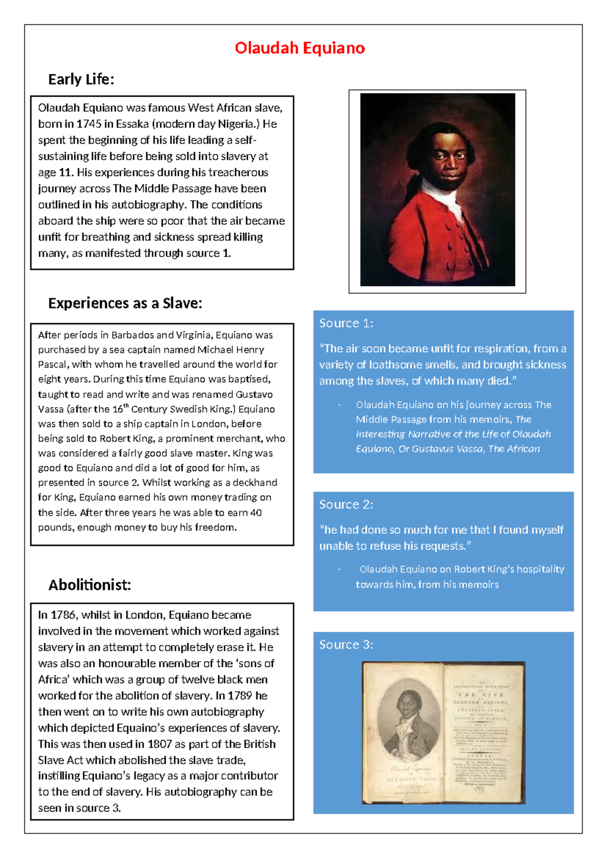 Prominent Slaves: Olaudah Equiano & Harriet Tubman Overview - Studocu