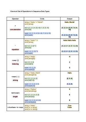 [M3- Technical] Hardware Components of Personal Computer - COLLEGE OF ...