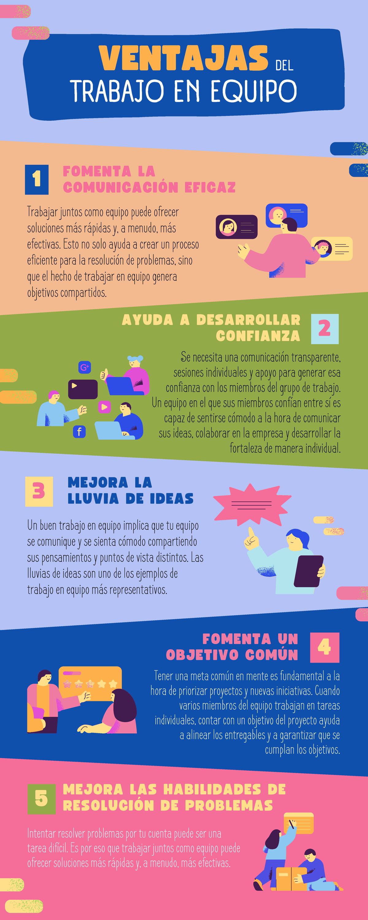 5 Fases Para Crear Un Buen Equipo De Trabajo Infografia