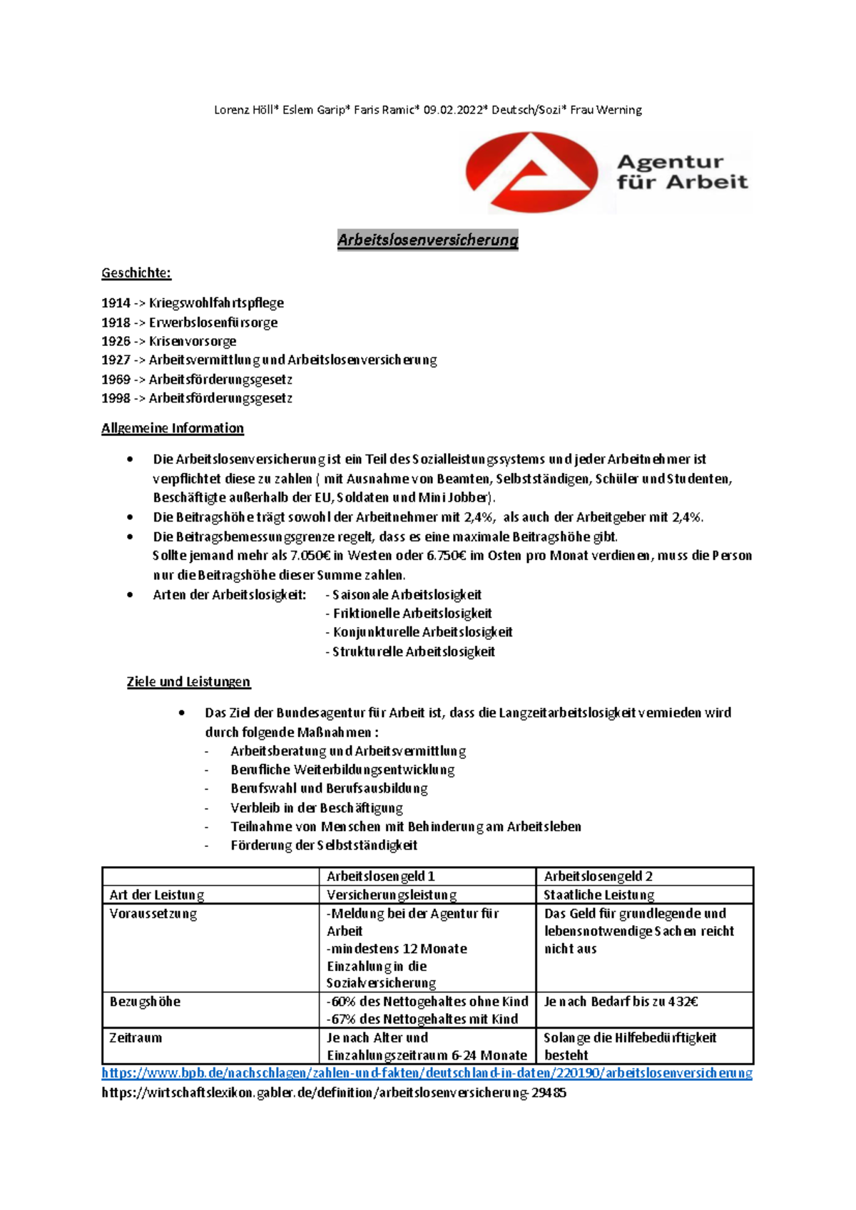 Sozi Handout: Arbeitslosenversicherung und Leistungen (WS 2022) - Studocu