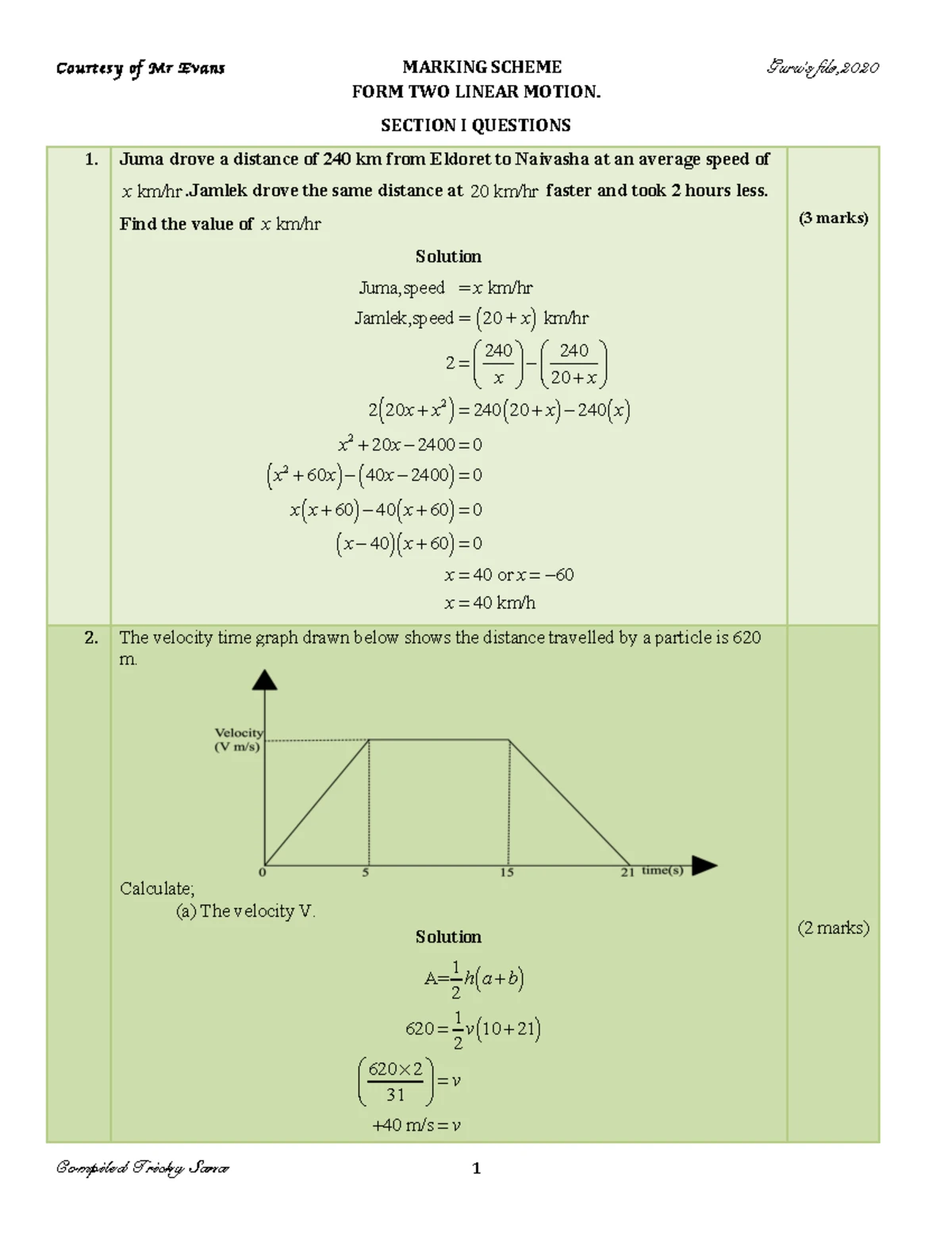 Marking Scheme for KALA Maths Exam P2 - May 2024 - Studocu