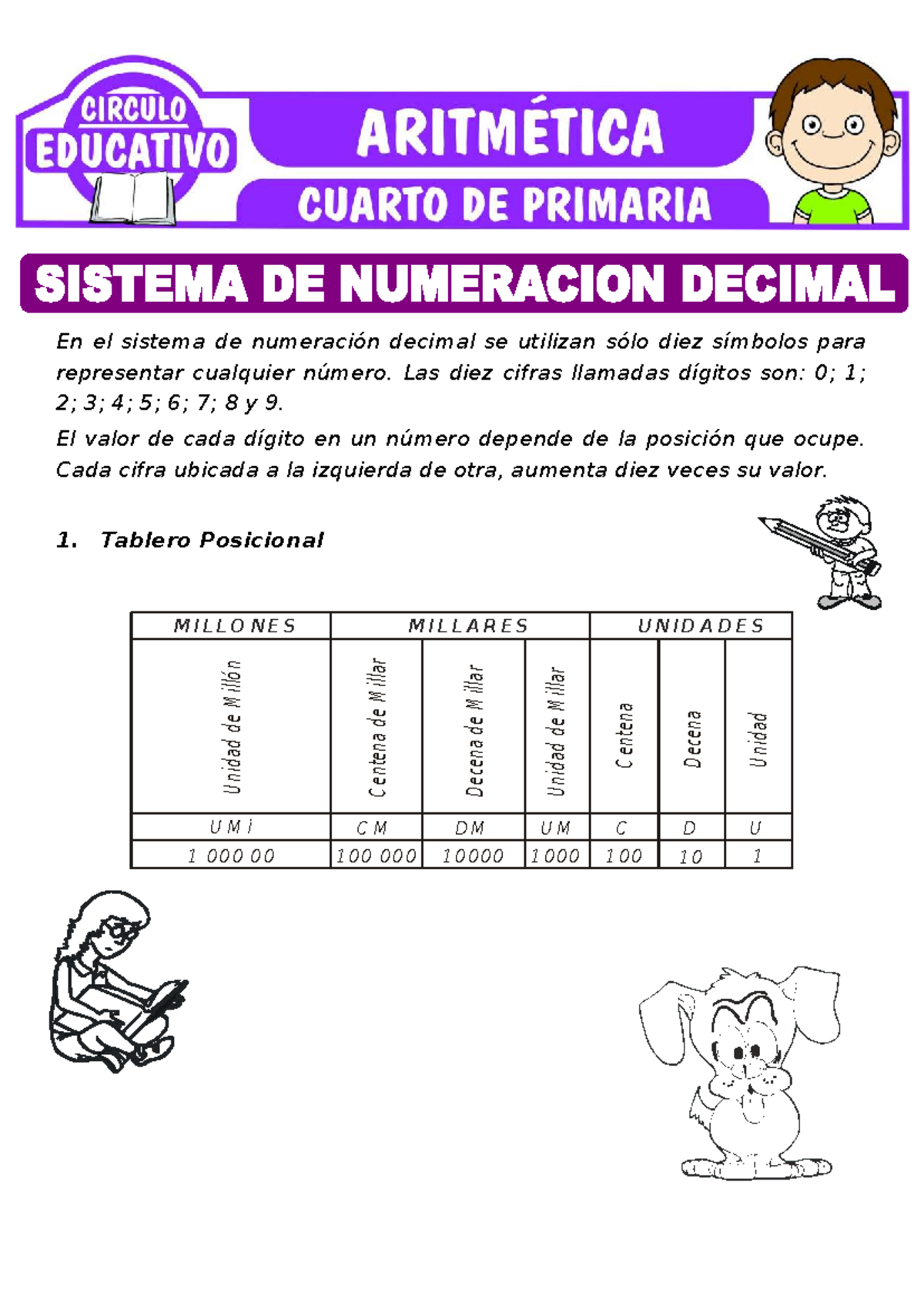 Sistema de Numeración Decimal para 4to de Primaria - Guía Completa ...