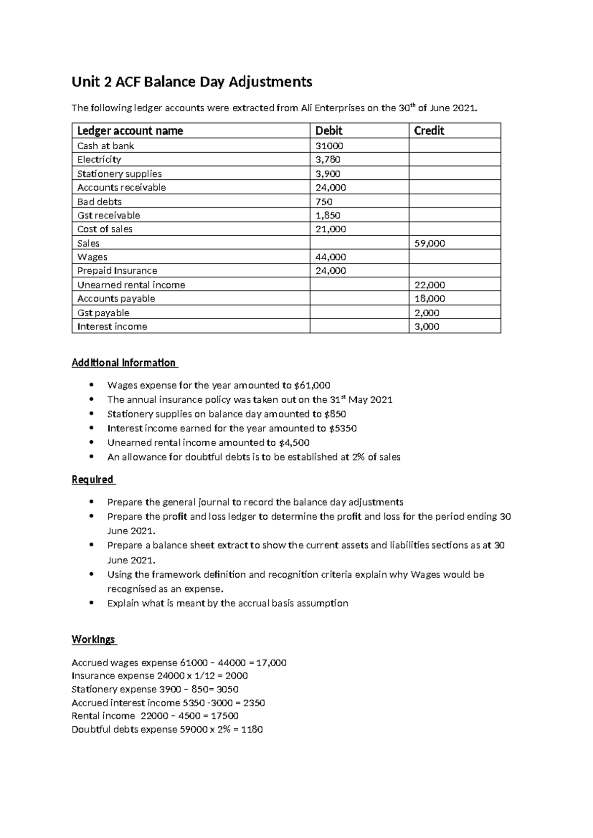 Unit 2 ACF Balance Day Adjustments for Ali Enterprises - Studocu