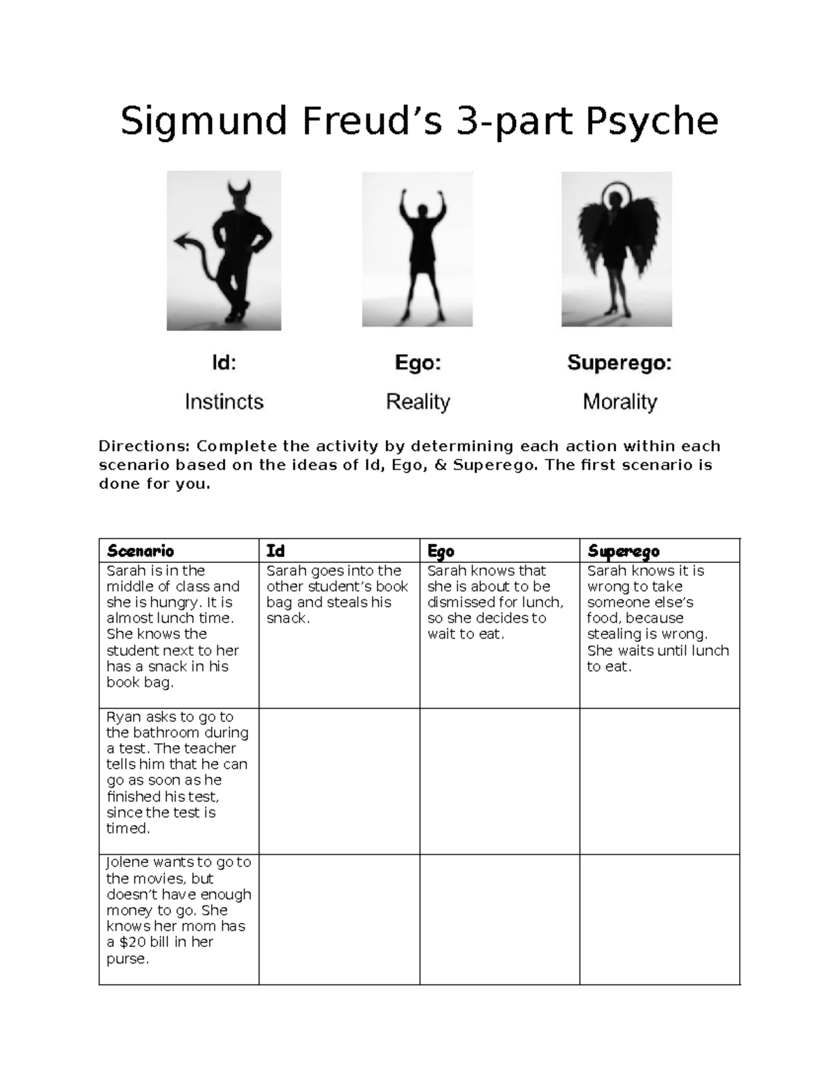 Psychoanalysis Activity: Id, Ego & Superego Scenarios Exercise - Studocu