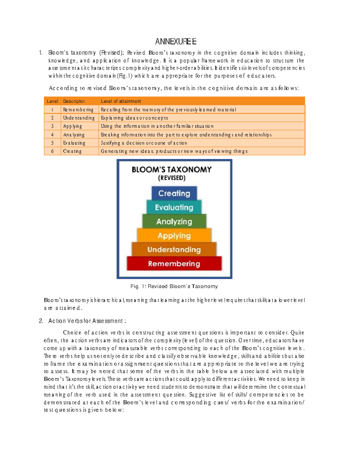 Appendix H: Revised Bloom's Taxonomy for Cognitive Assessment - Studocu