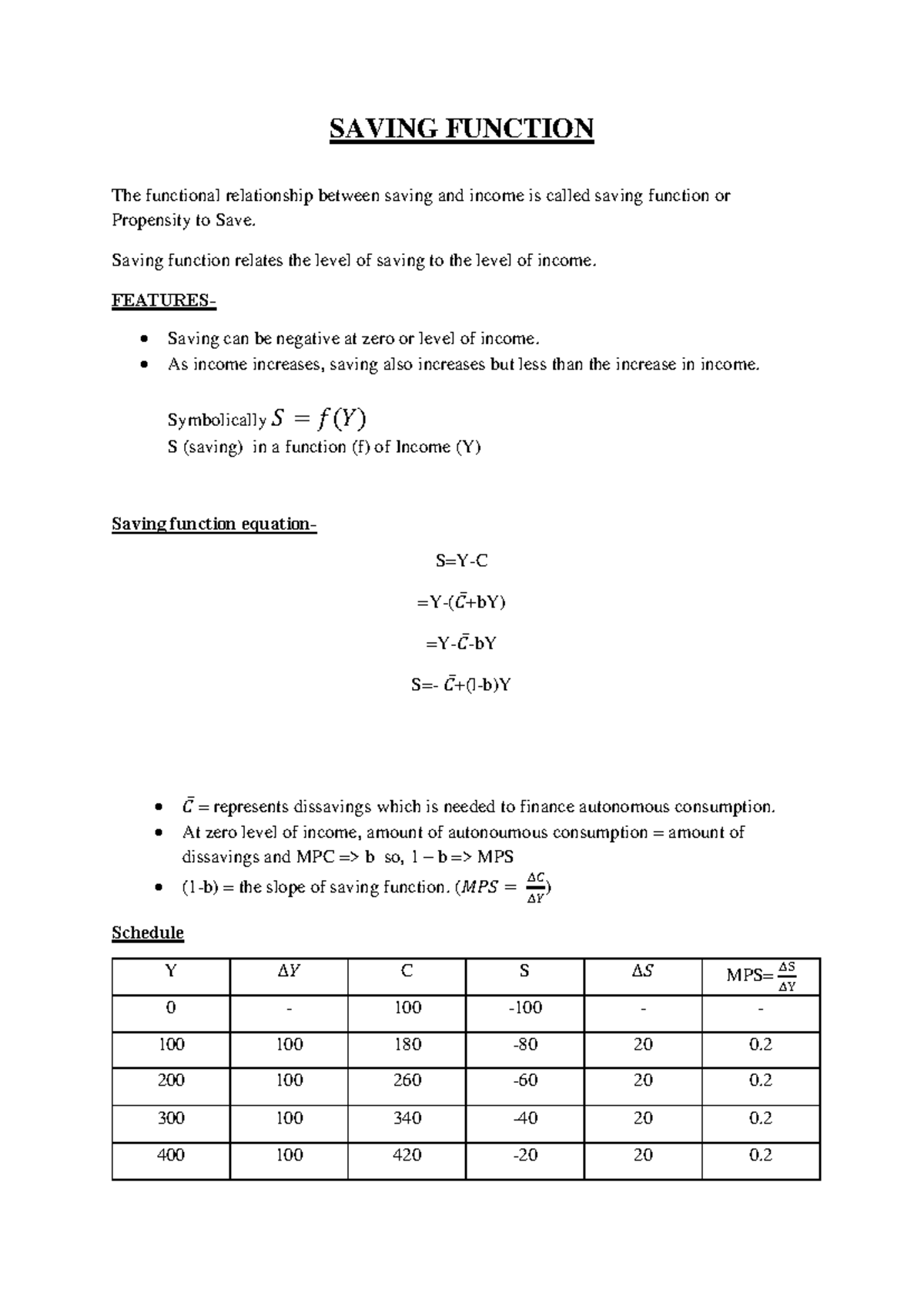 Saving function - economy - SAVING FUNCTION The functional relationship ...