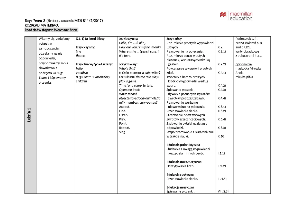 łobocki Wprowadzenie Do Metodologii Badań Pedagogicznych Pdf - Wprowadzenie do metodologii badań pedagogicznych - Łobocki M. - Studocu