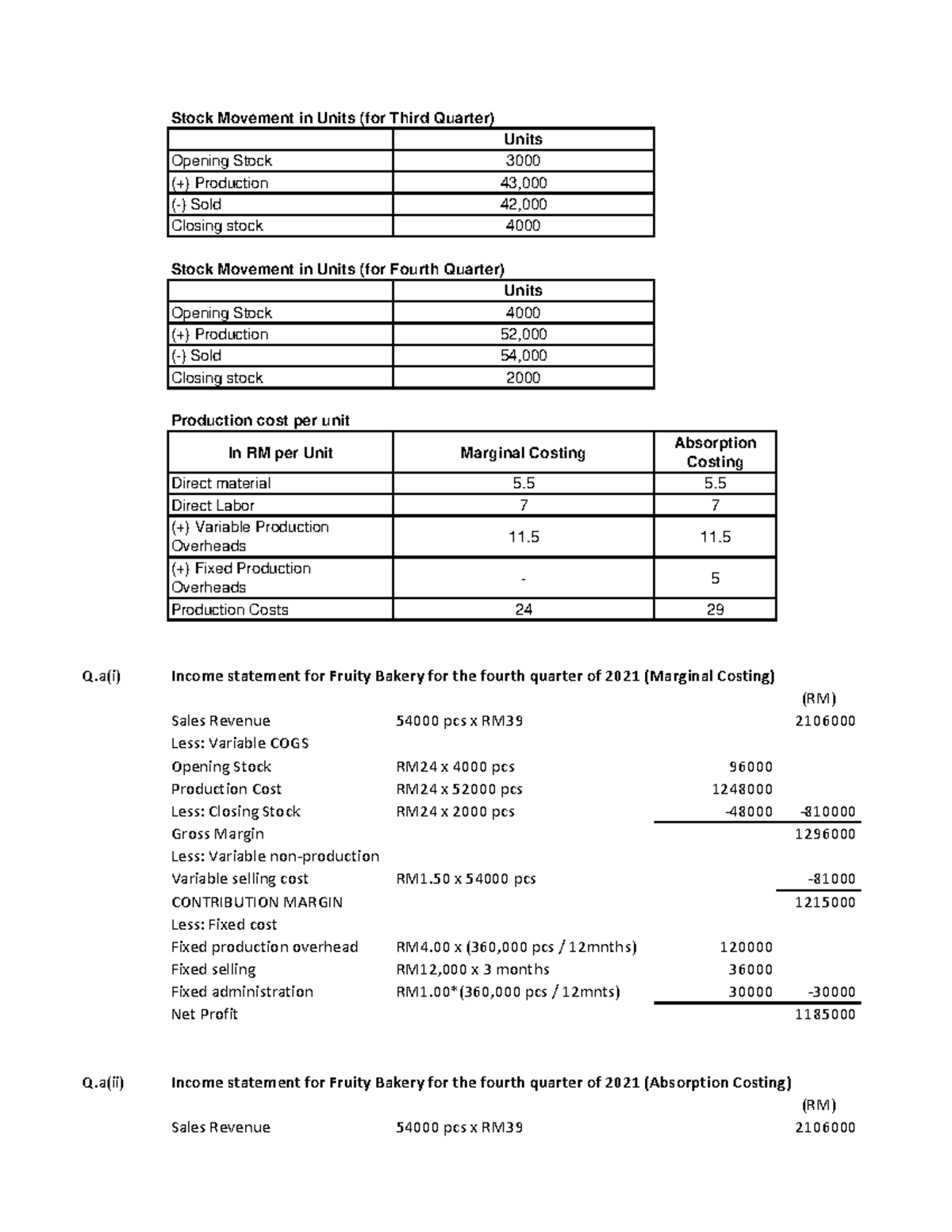 ACC416 -2 - ACCOUNTING MANAGEMENT - Stock Movement in Units (for Third ...