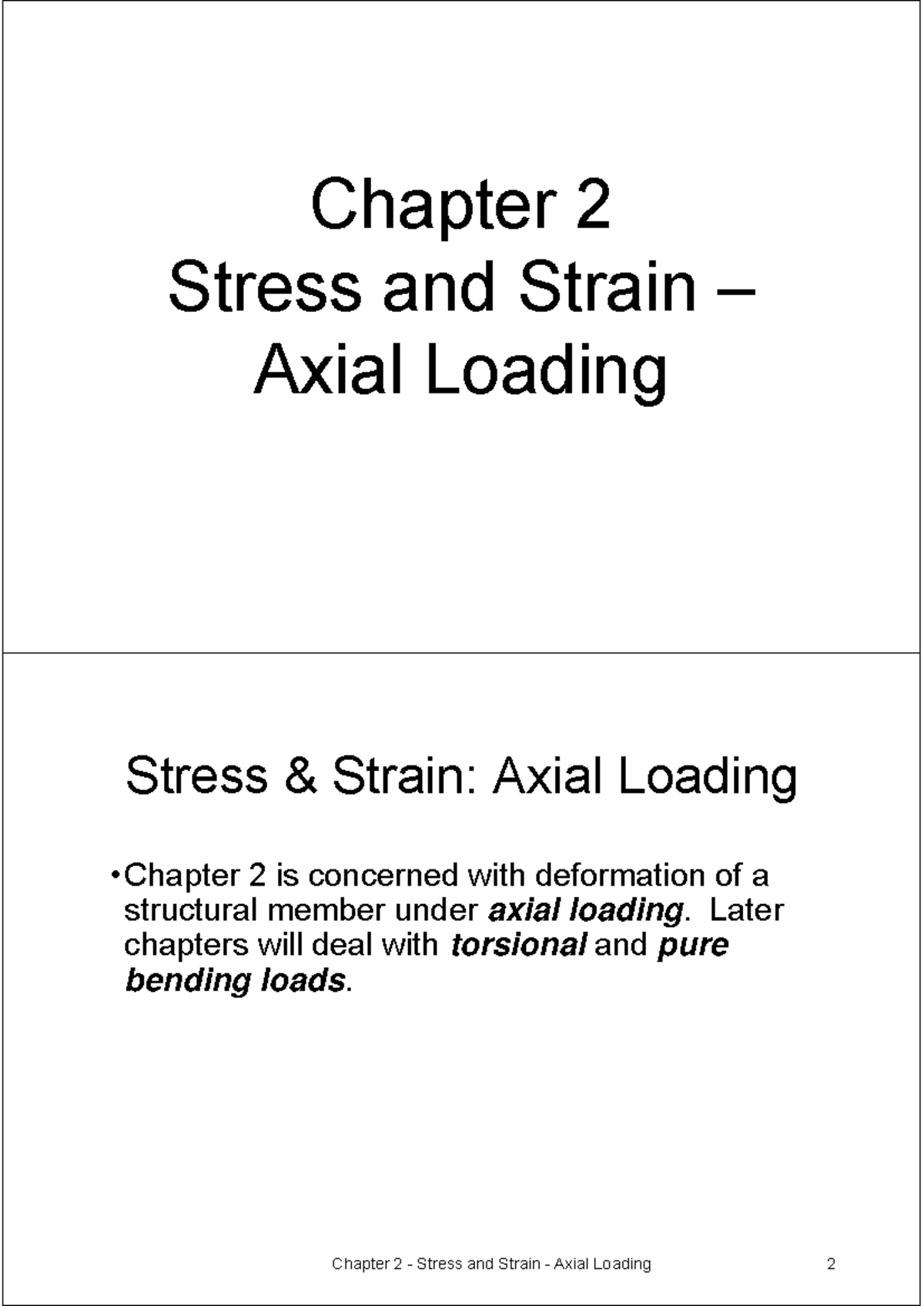 MA2001-chpt2 - Chapter 2: Stress and Strain under Axial Loading - Studocu