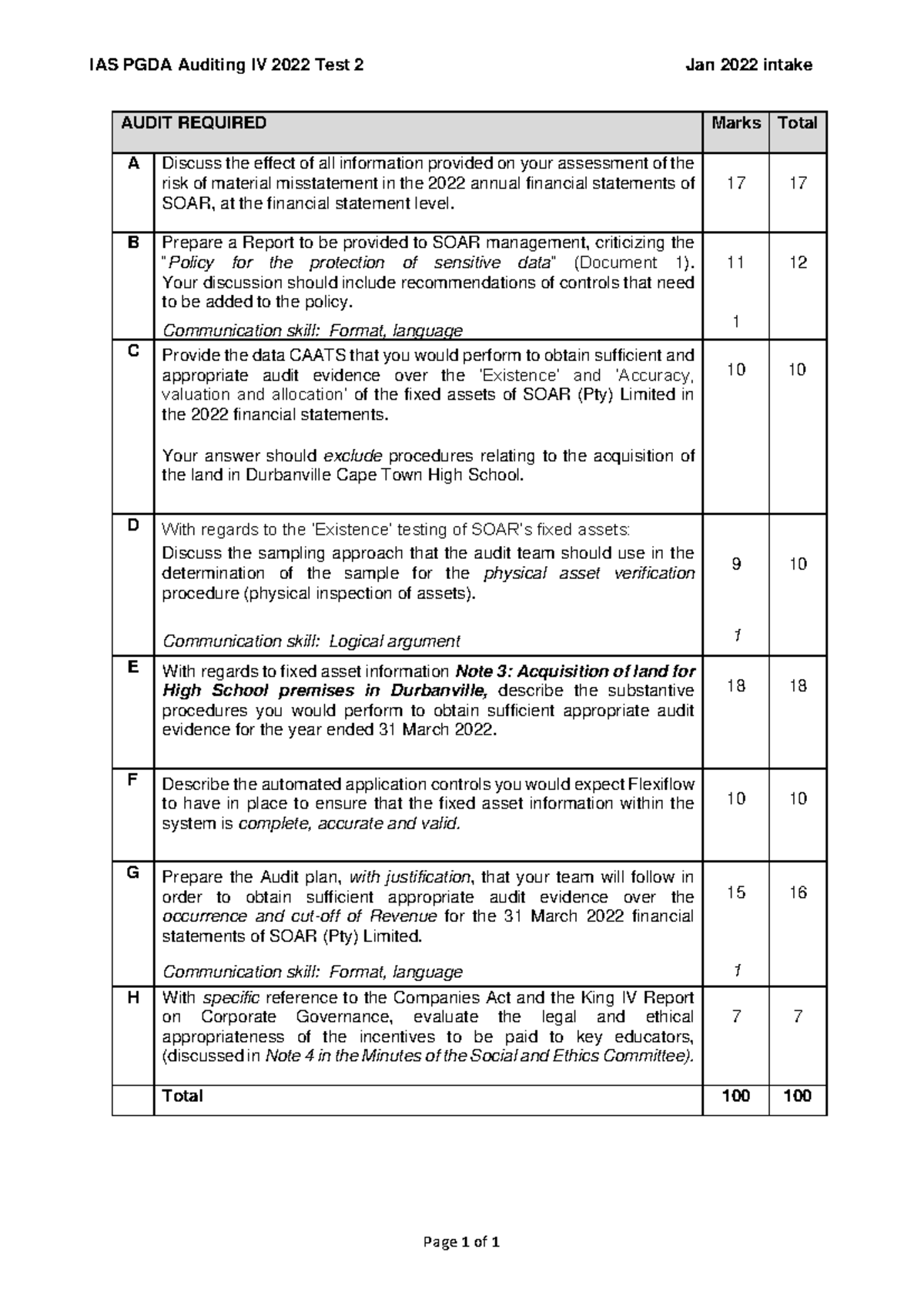 IAS PGDA Auditing IV 2022 Test 2: Risk Assessment & Audit Evidence ...