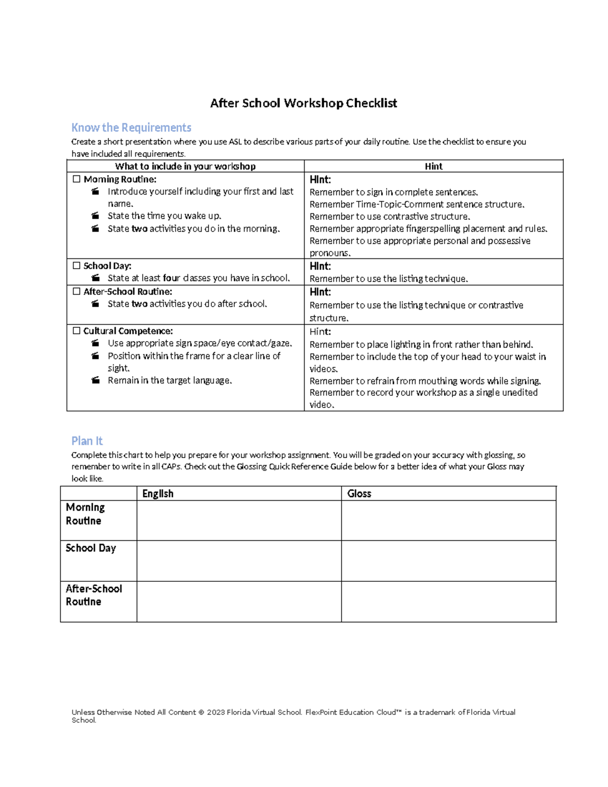 After school workshop checklist - After School Workshop Checklist Know ...