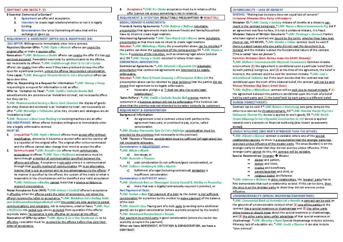 Business Law And Ethics Lecture Notes Week 3 - BSB111 Ethical Actions ...