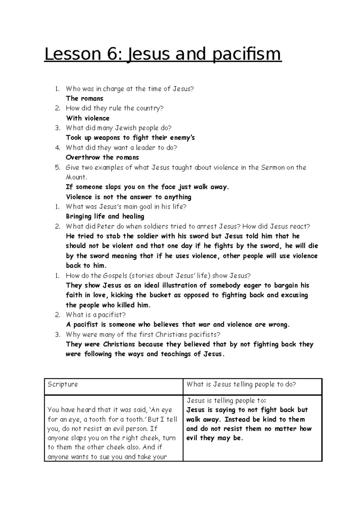 Lesson 6: Jesus' Teachings on Pacifism and Non-Violence - Studocu