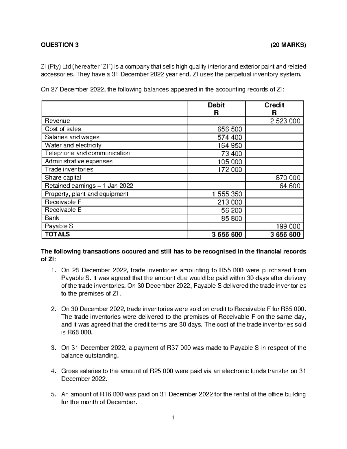 Unit 3 - Class Example: Practice on ZI (Pty) Ltd Transactions - Studocu