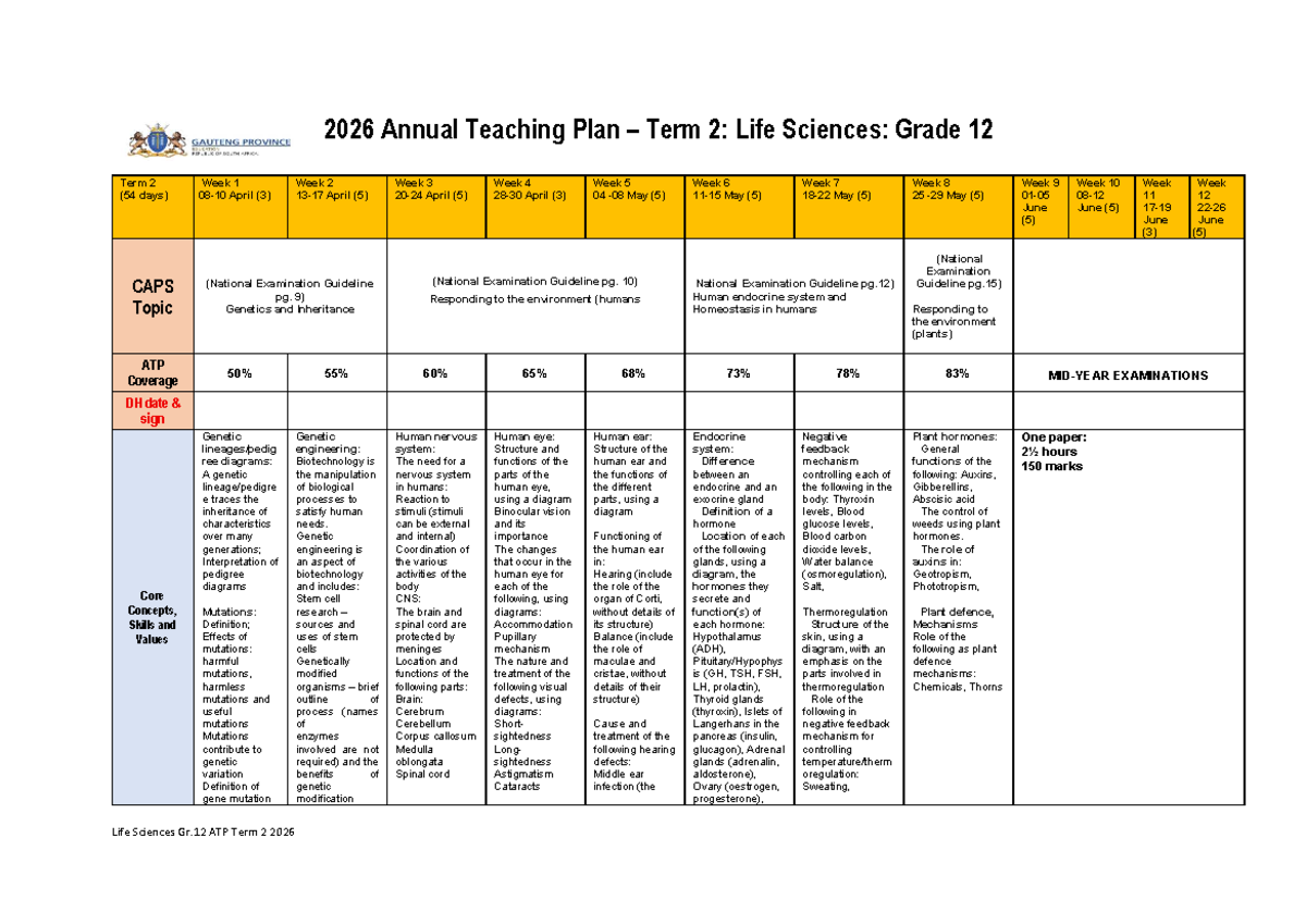 Gr.12 Life Sciences ATP Term 2 2026: Detailed Weekly Coverage - Studocu