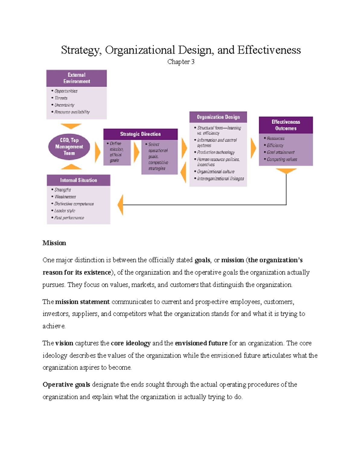 Chapter 3 - Strategy and Organizational Effectiveness Study Notes - Studocu