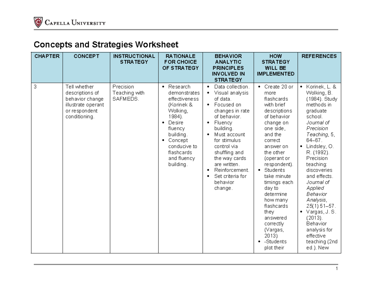 Cf concepts strategies worksheet - Concepts and Strategies Worksheet ...