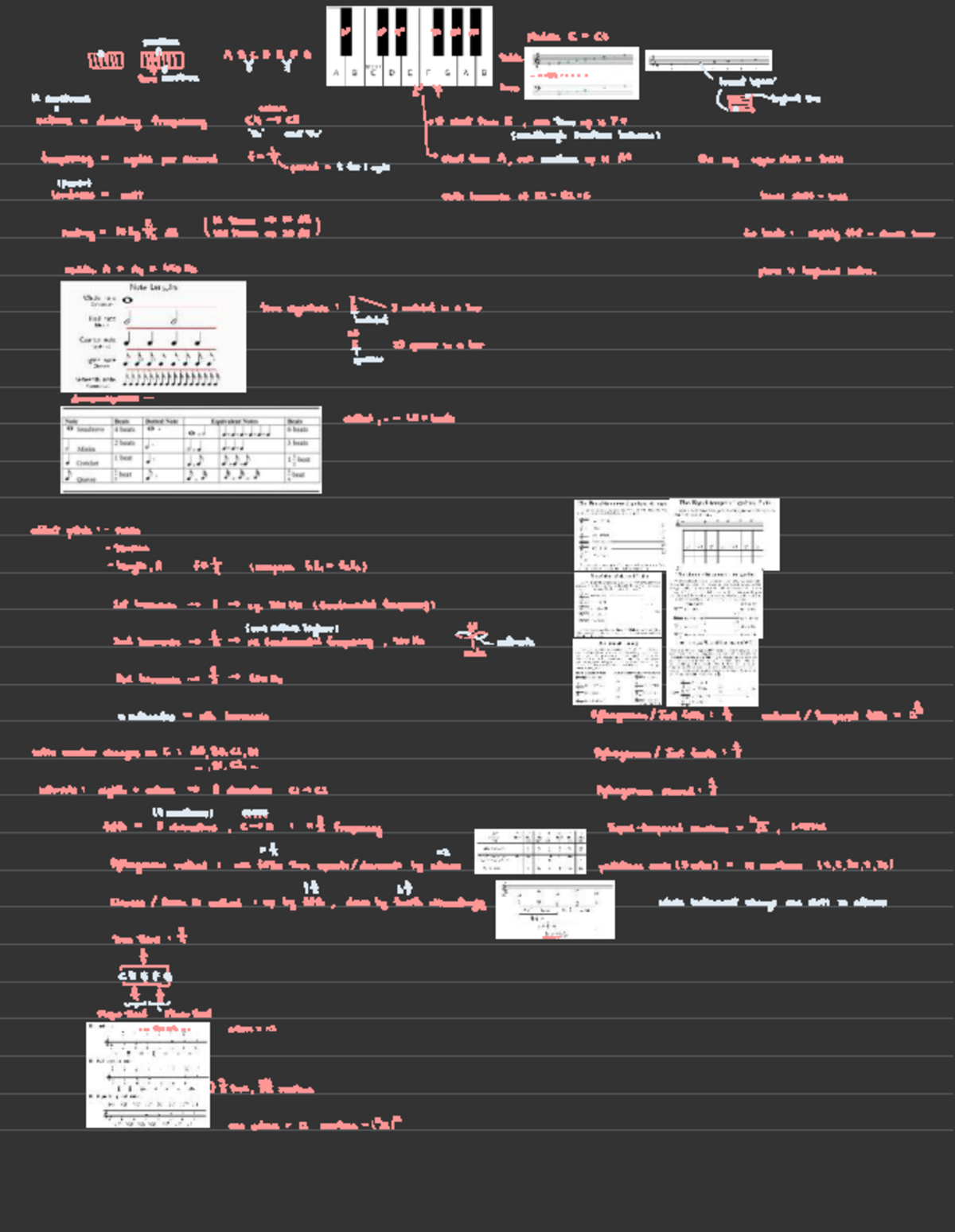 HSI2013 Midterm Study Notes on Frequency and Harmonics - Studocu