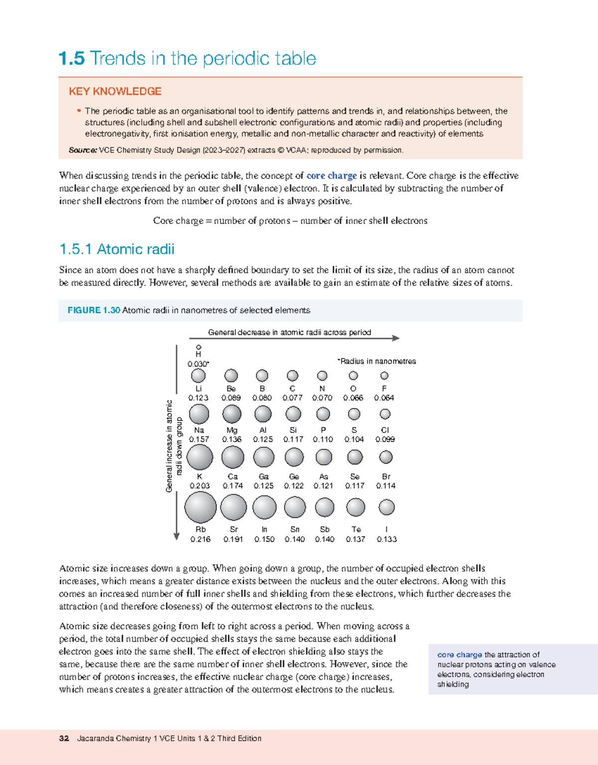 PDF Trends in Periodic Table[ 56] - 1 Trends in the periodic table KEY ...