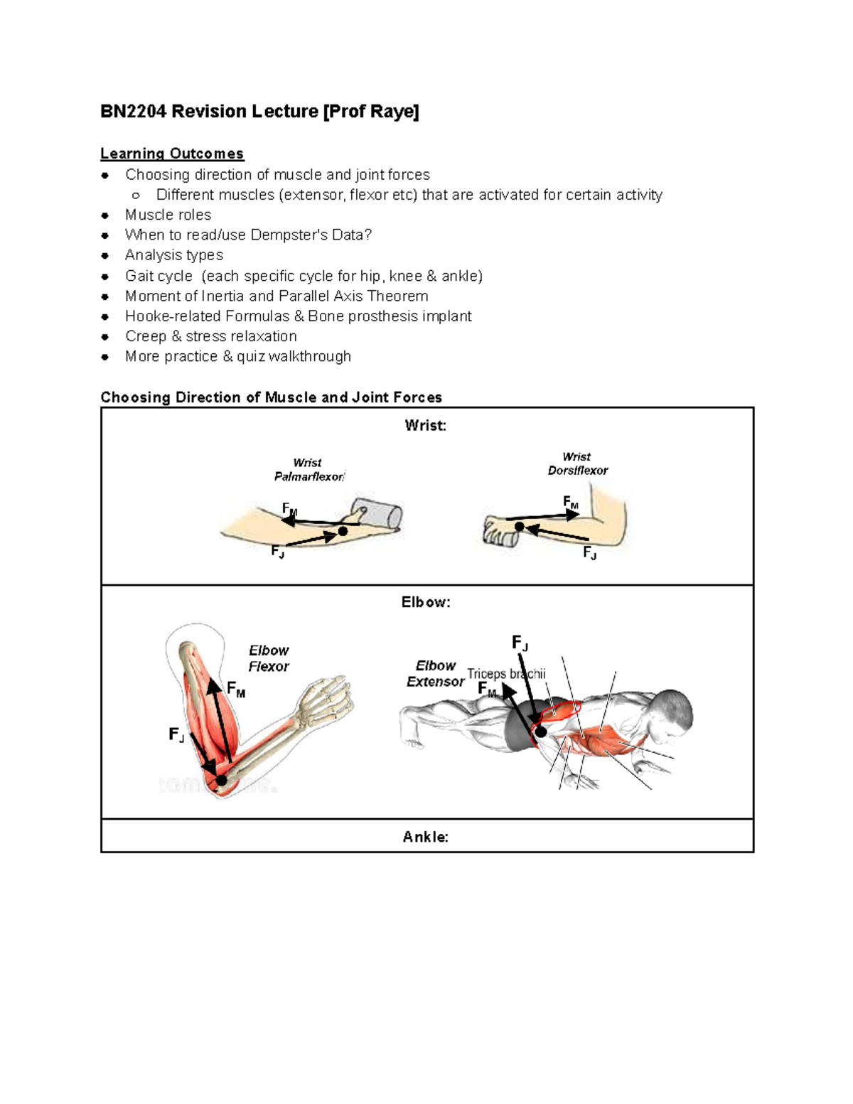 BN2204 Revision Lecture: Key Concepts and Quiz Practice - Studocu