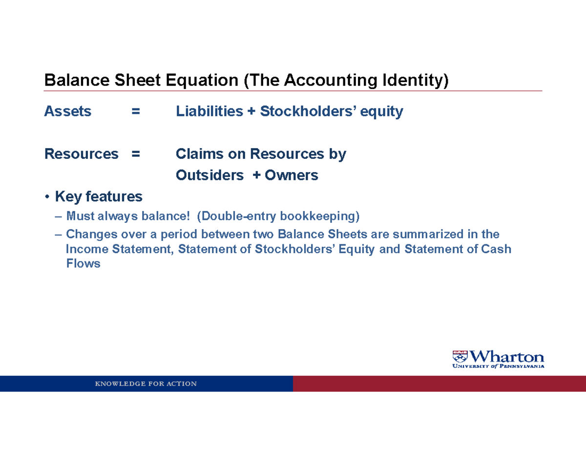 Balance Sheet Equation: Assets, Liabilities & Equity Overview - Studocu