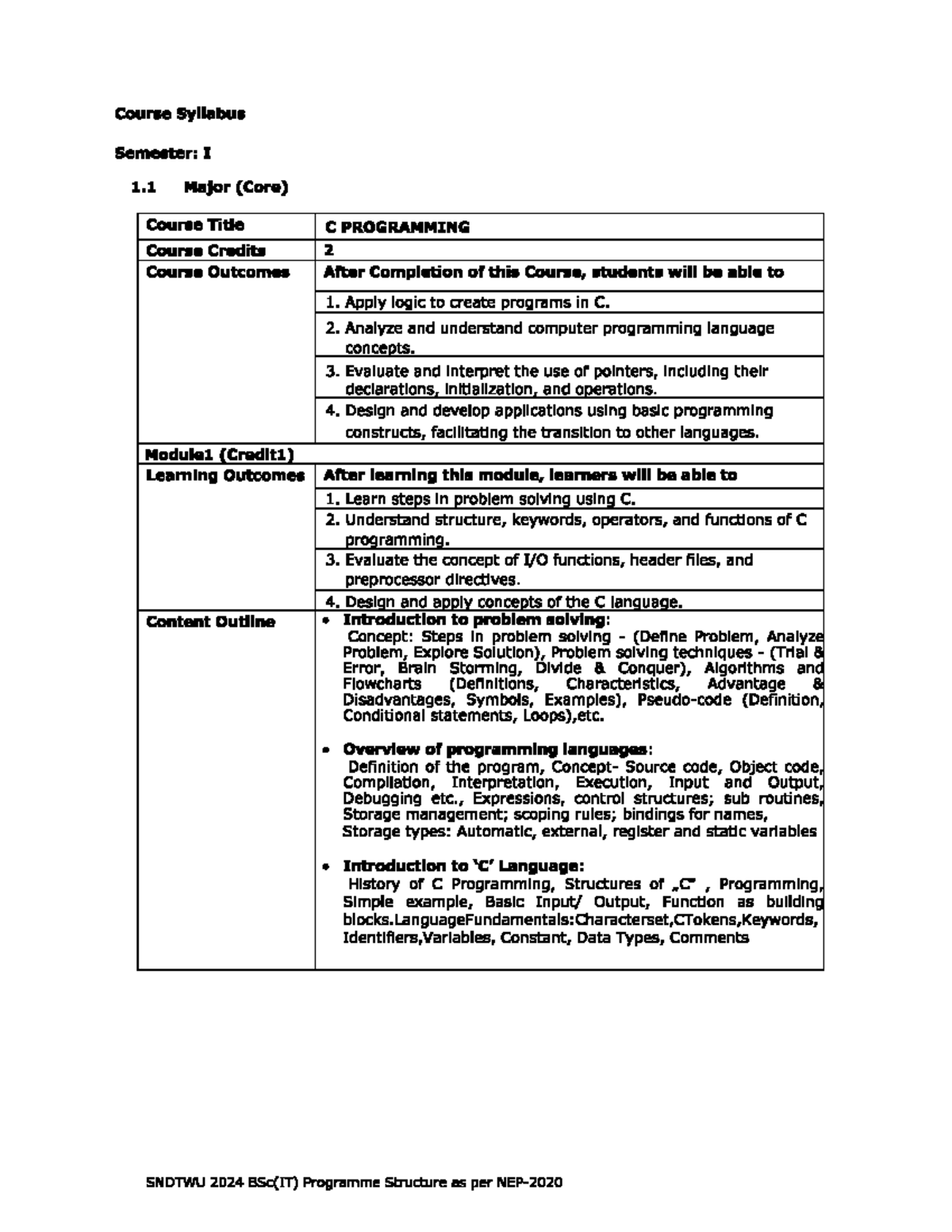 C Programming Syllabus SNDTWU 2023 - BSc(IT) Core Course - Studocu