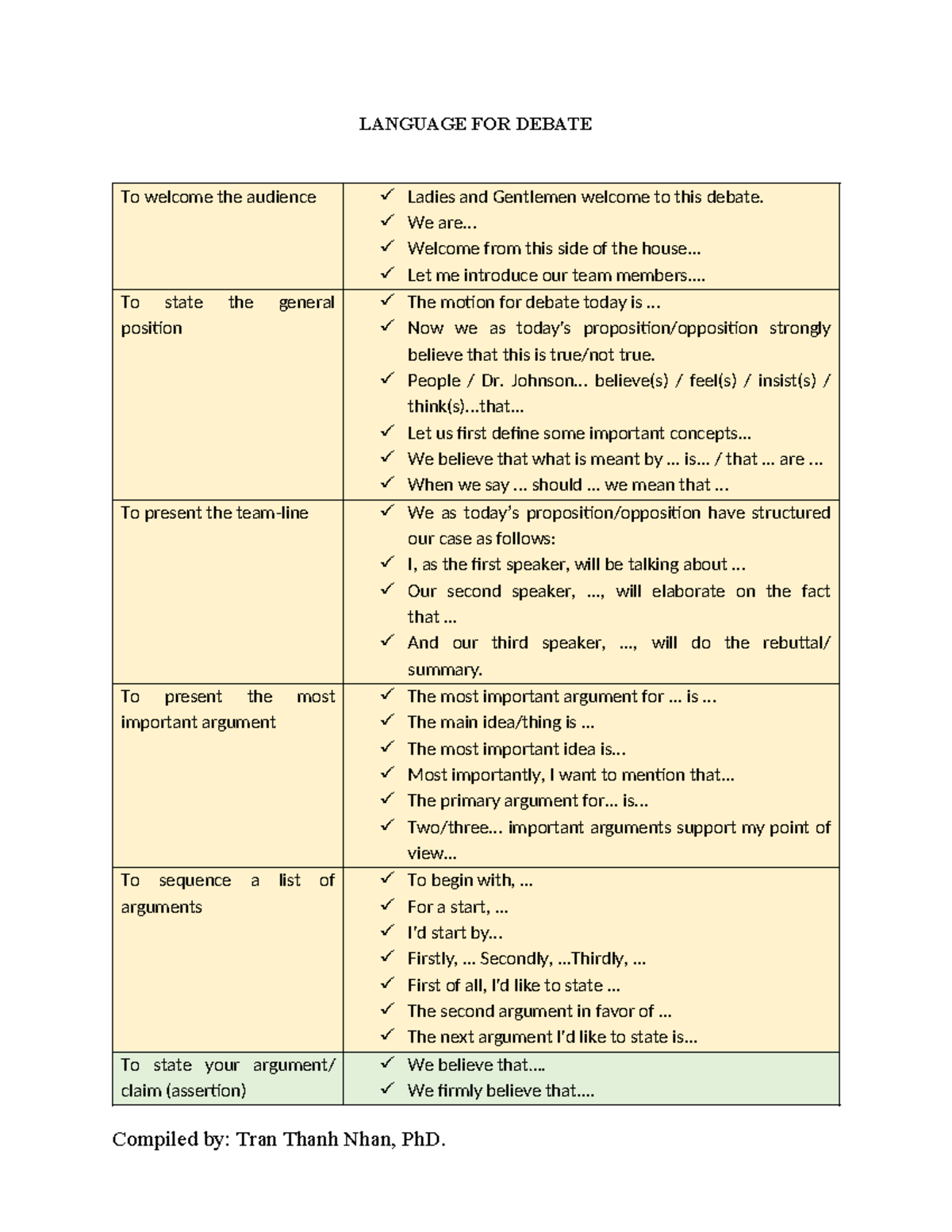 LANG 101: Language for Debate - Lead-in Phrases and Structure - Studocu