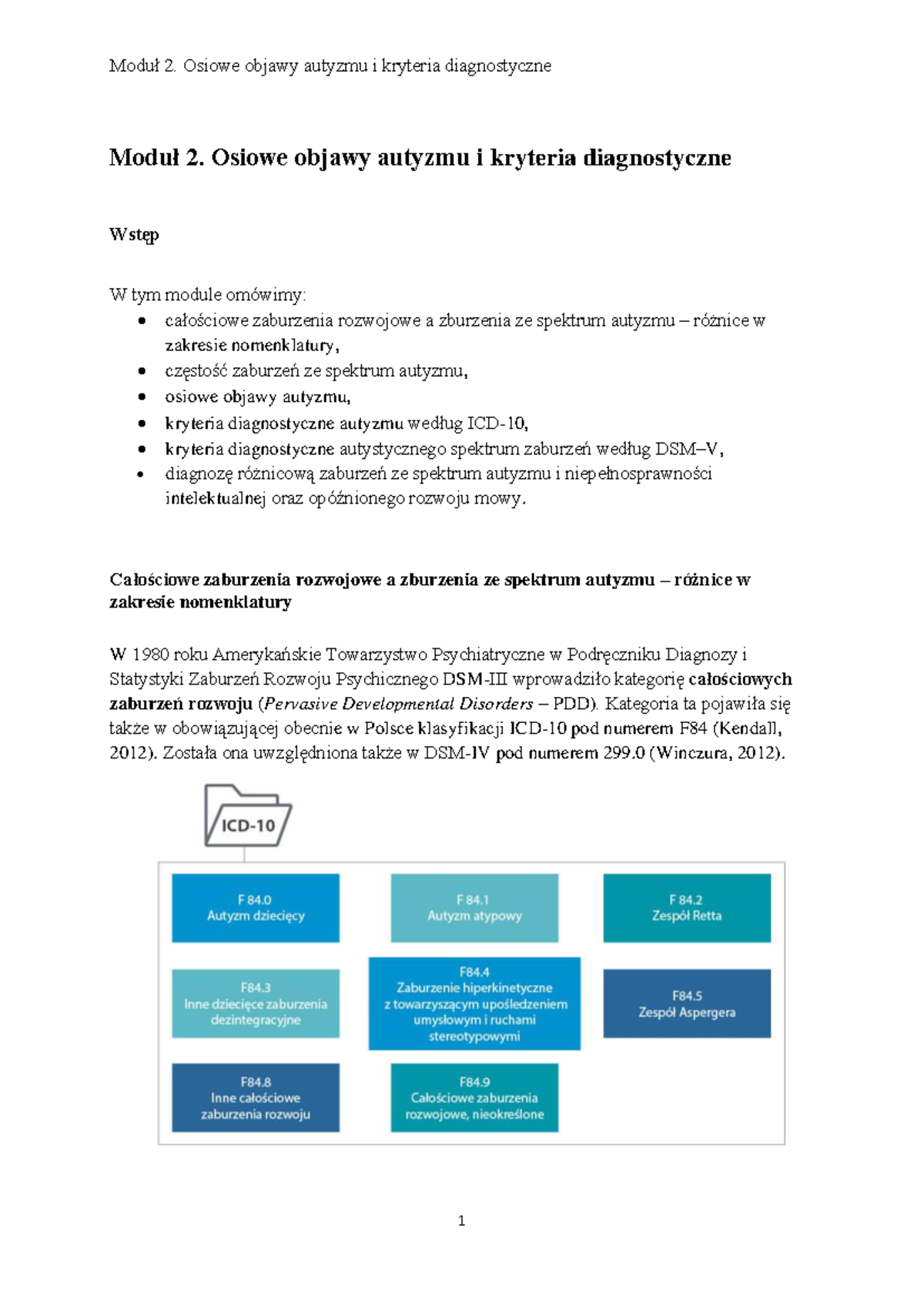 Moduł 2: Osiowe Objawy Autyzmu i Kryteria Diagnostyczne (ICD-10, DSM-V ...