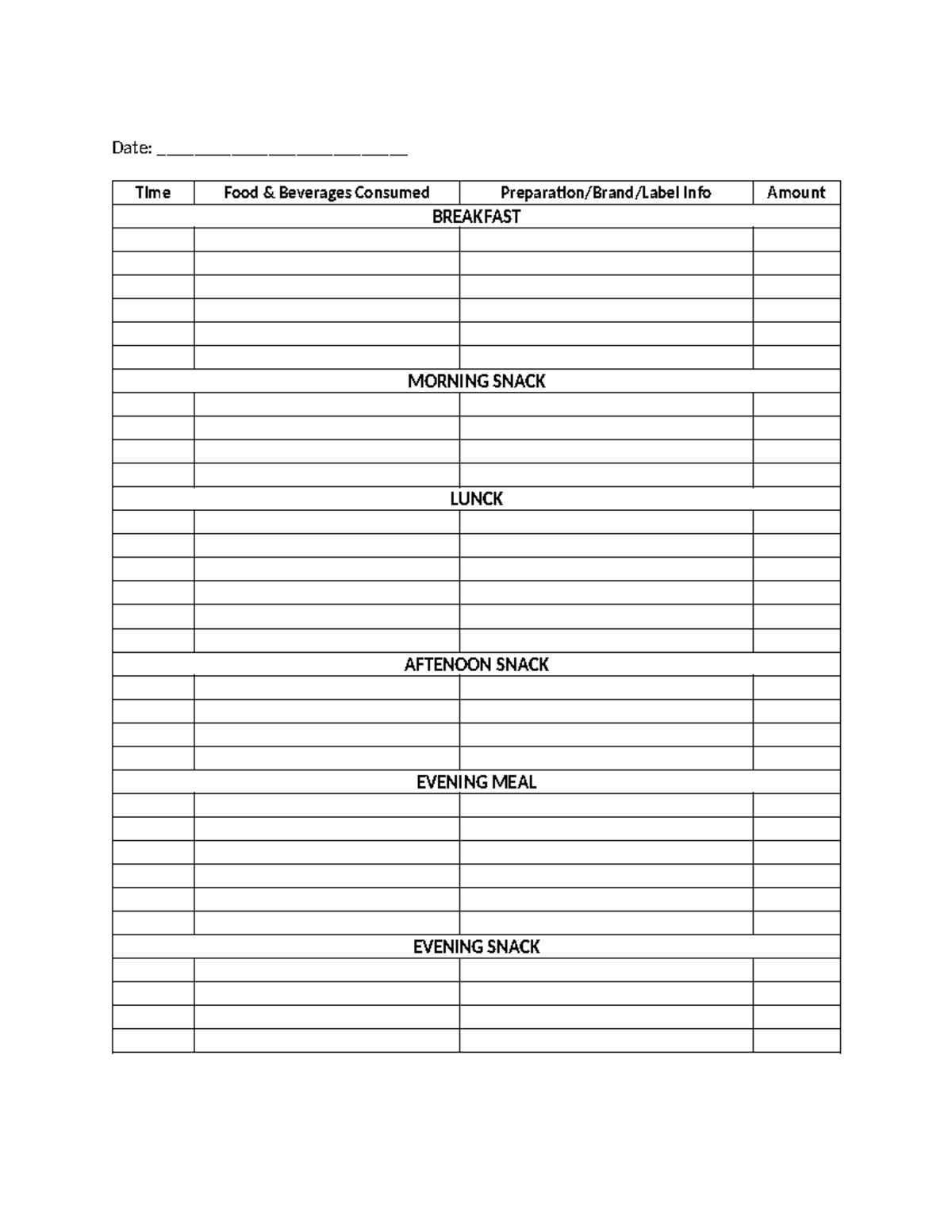 3-day Food Record Template - Date: ___________________________ Time ...