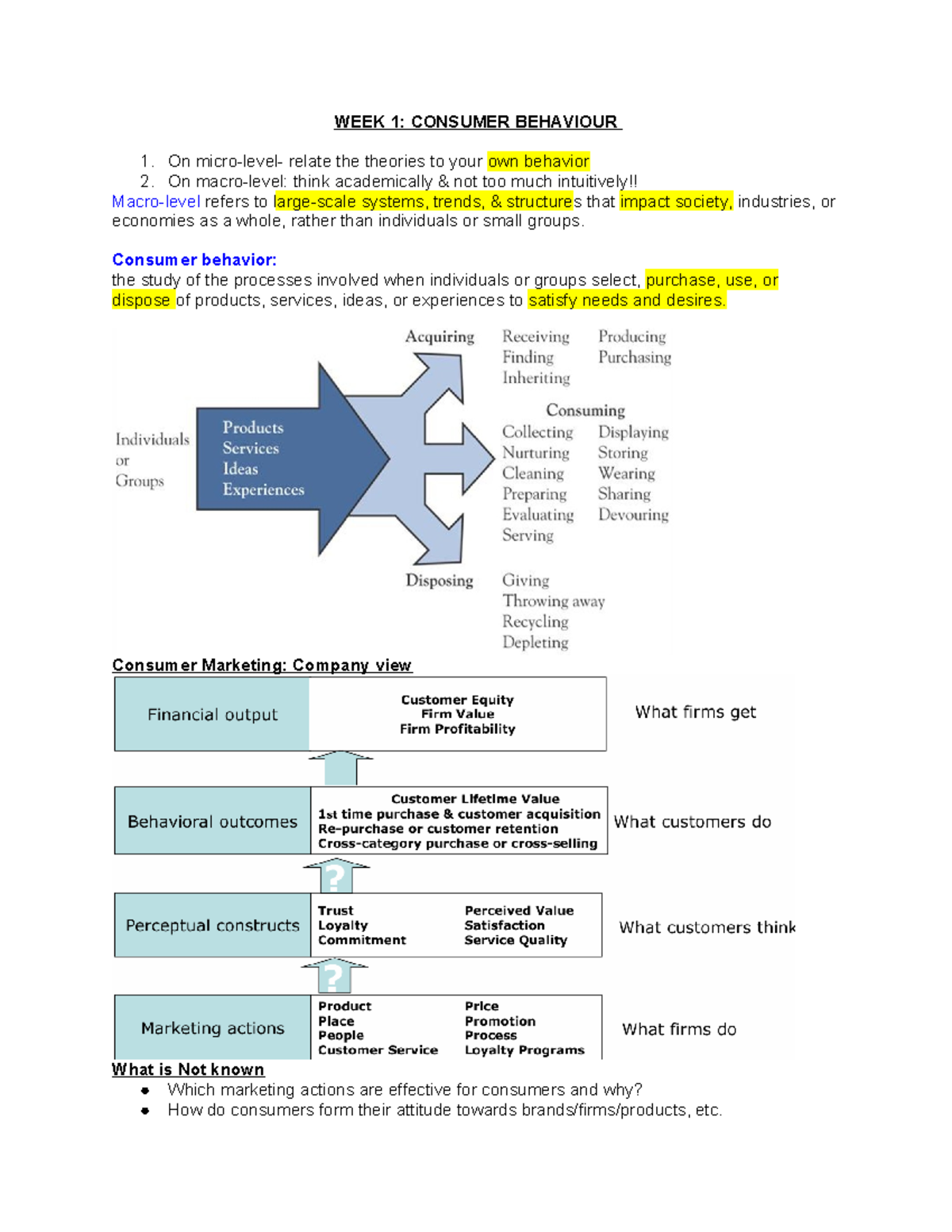 MARK2051 - Lecture notes from week 1-5 - WEEK 1: CONSUMER BEHAVIOUR On ...
