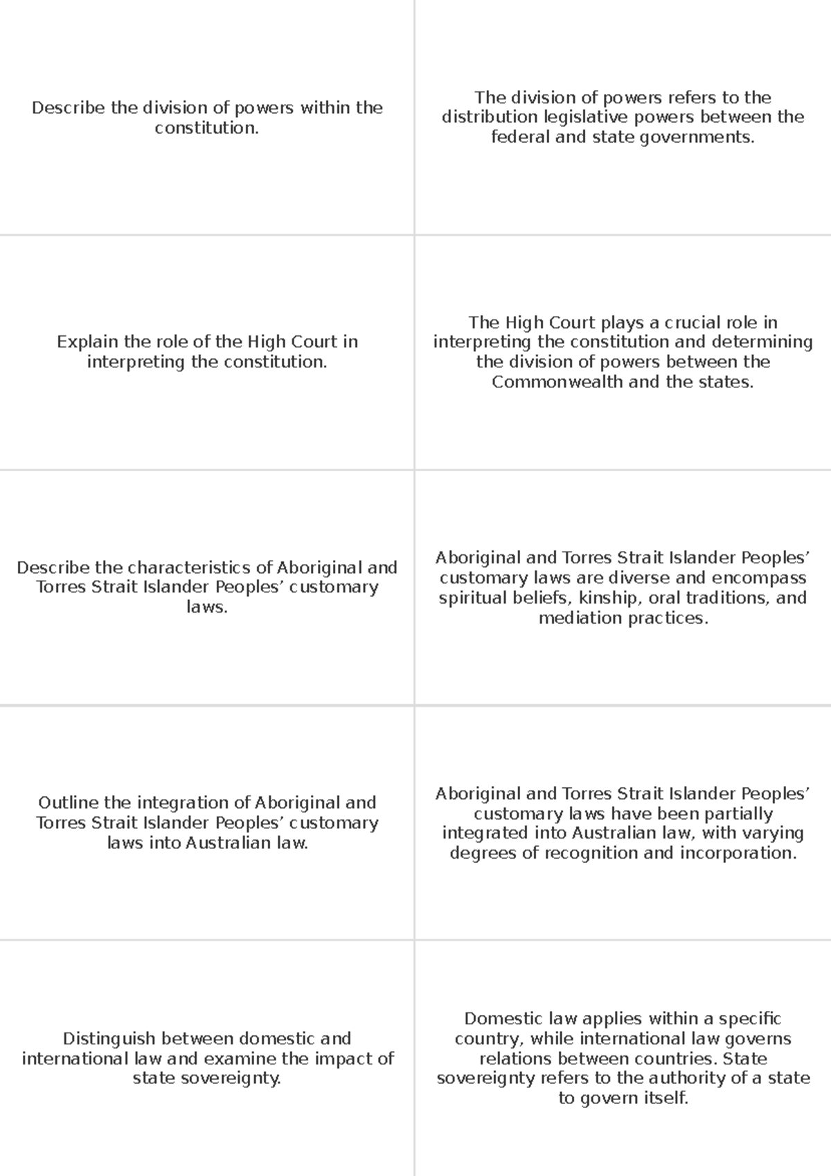 Legal studies flashcards - Describe the division of powers within the ...