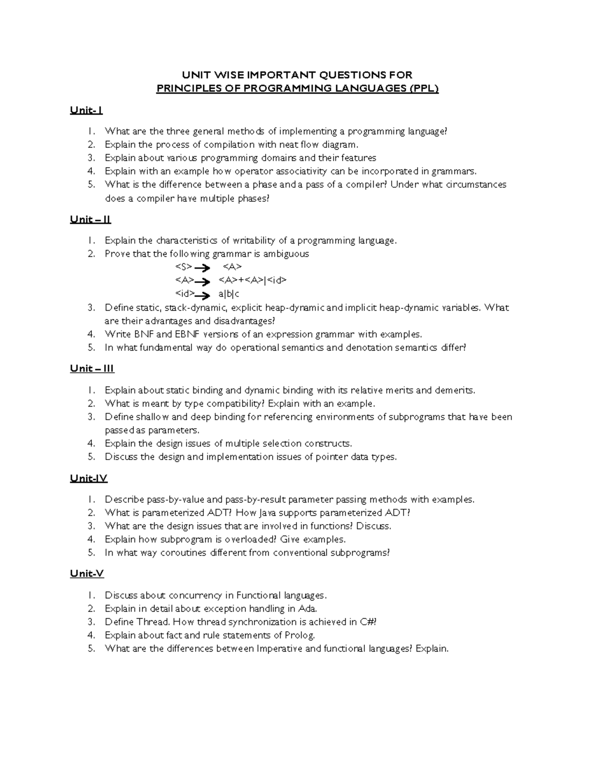 PPL Unitwise Imp Questions - UNIT WISE IMPORTANT QUESTIONS FOR ...