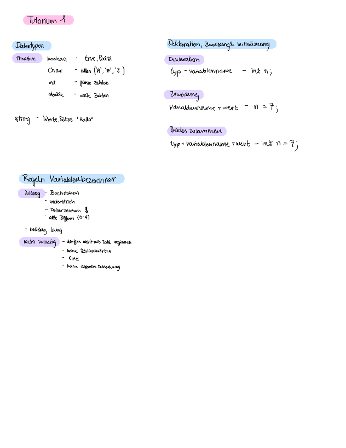 Zusammenfassung Tutorium 1-5: Datentypen, Variablen und Methoden in IA ...