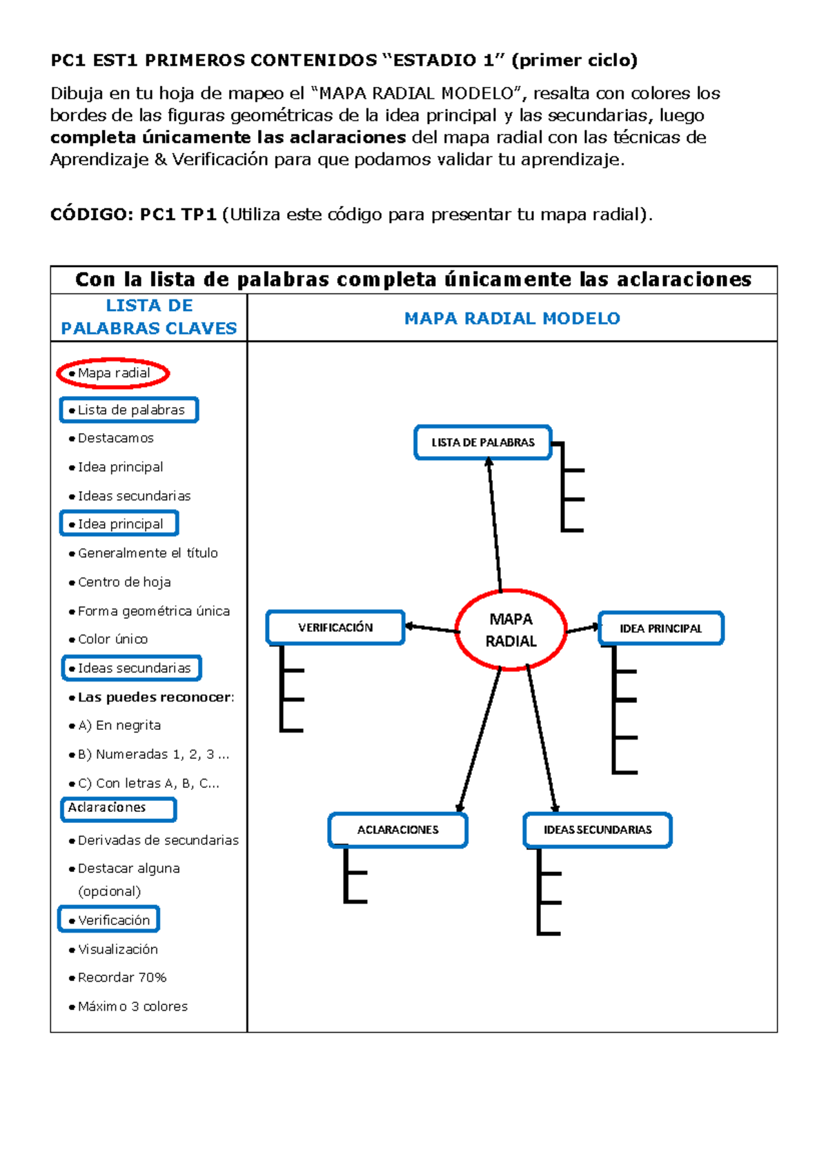 PC1 EST1 TP1 - Guía para Crear un Mapa Radial Efectivo - Studocu