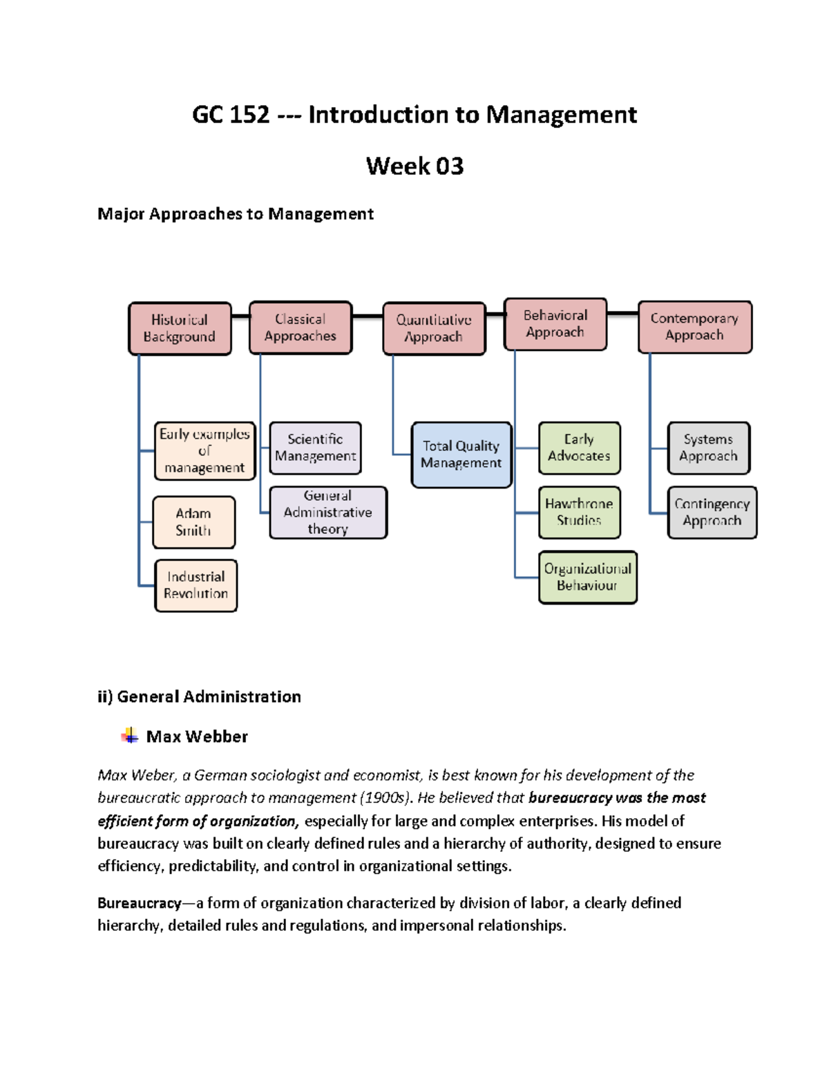GC 152 - Management Approaches: General Admin & Behavioral Insights ...