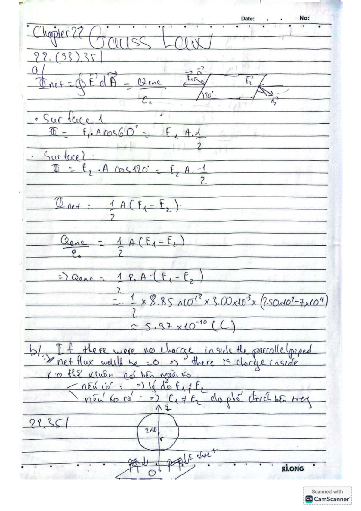 PH1026-Class 161967-Chapter 22-Gauss's Law Summary - Studocu