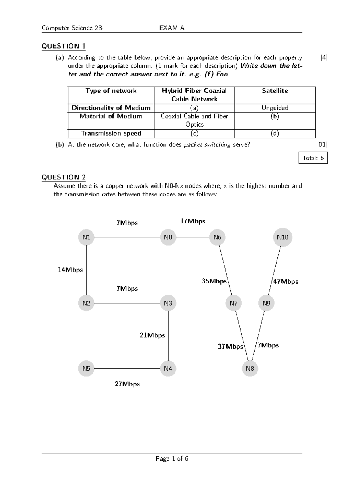 CSC02B2 - Computer Science 2B Exam A: Questions & Solutions - Studocu