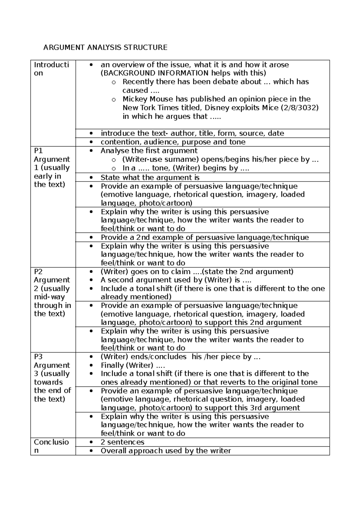 Argument Analysis Structure: Techniques & Examples - Studocu