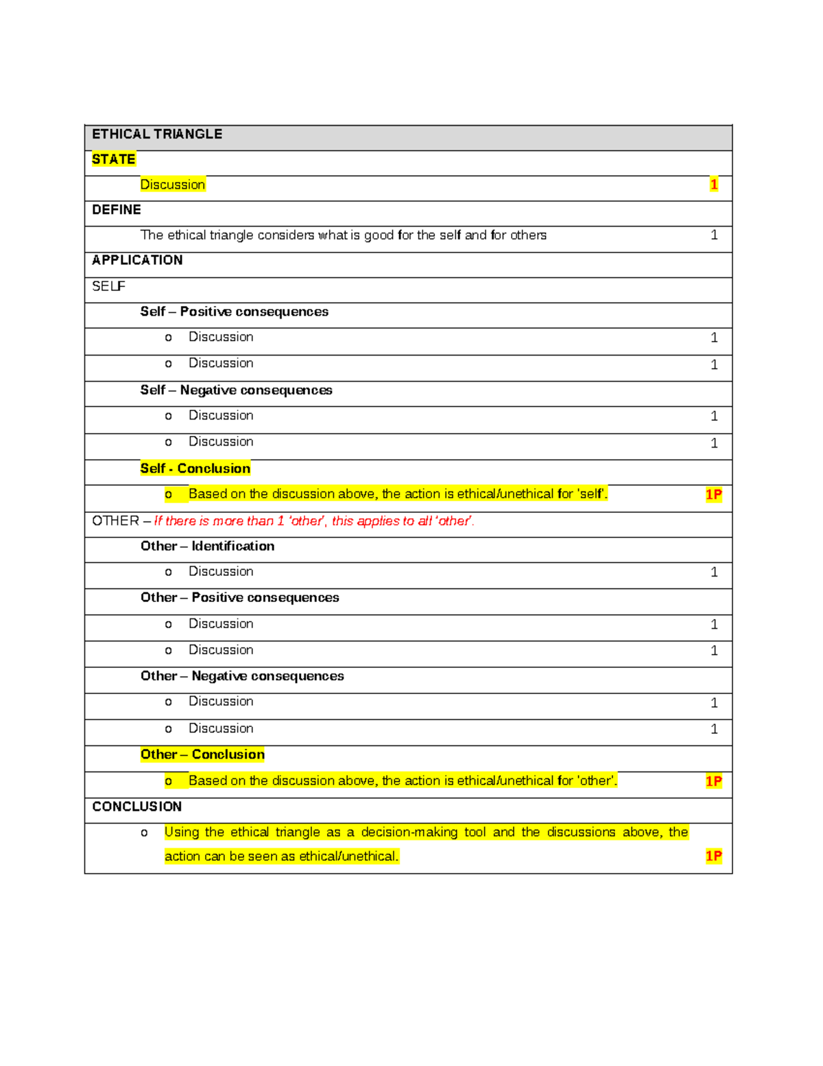 Ethical Triangle & RIMS Strategy: Decision-Making Insights D 260215 ...