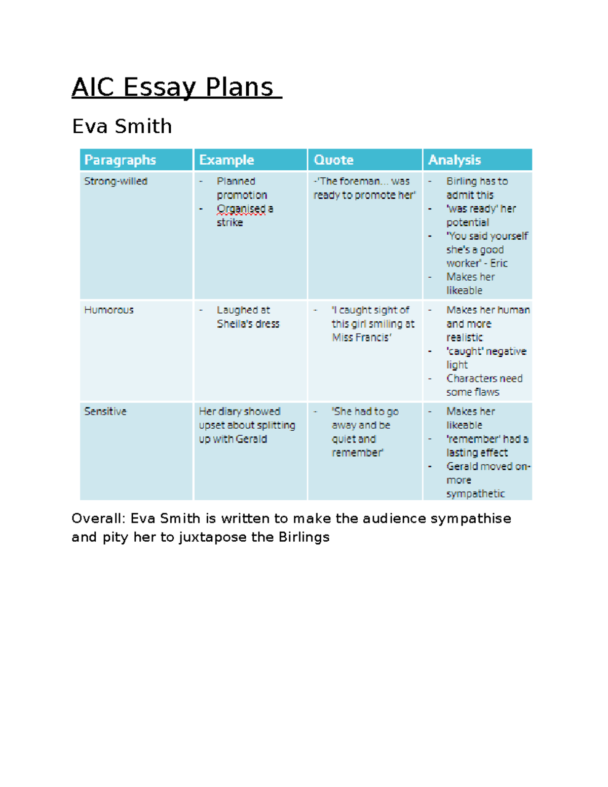 AIC essay plans - AIC Essay Plans Eva Smith Overall: Eva Smith is ...