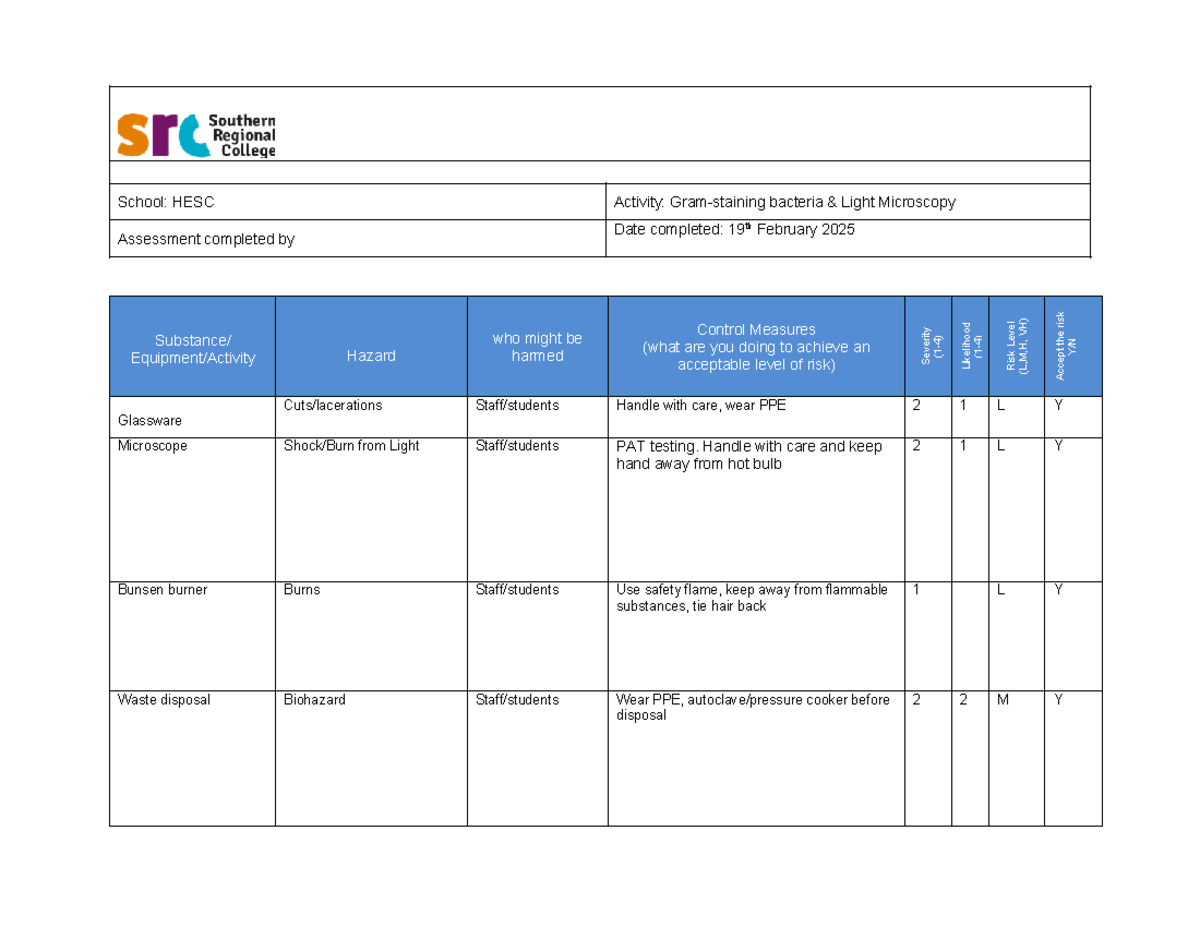 HESC Risk Assessment: Gram Staining & Light Microscopy Safety Guide ...